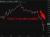 gold sold heavily in China 04 September 2025