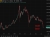 gold update 11 June 2026
