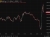 gold update trump fires cook 25 august 2025 2