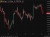 gold us strikes hormuz 26 May 2026