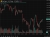 gold wrap 09 October 2025 2