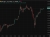 gold wrap 17 October 2025 2