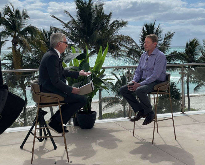 gundlach