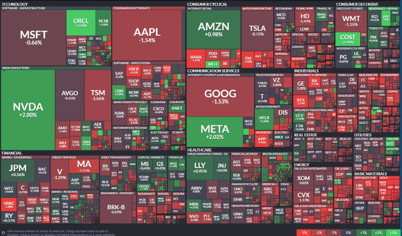 heatmap
