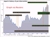 history of yen intervention 07 May 2026