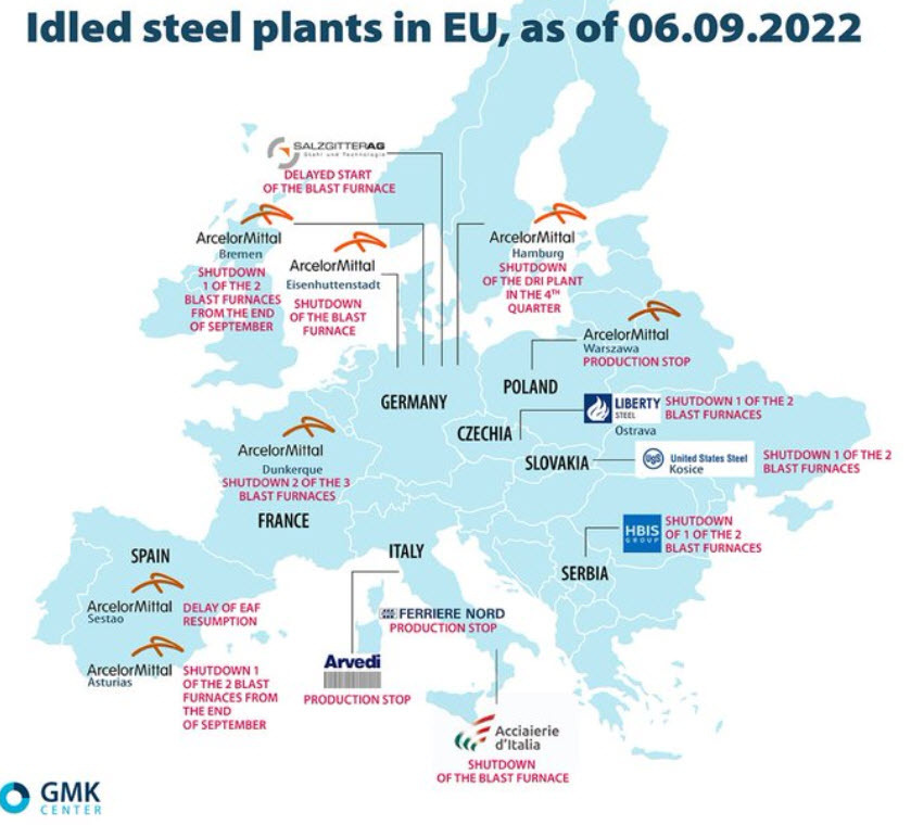 idled EU steel plants