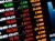 indices