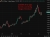 inr update india fuel crisis 13 April 2026