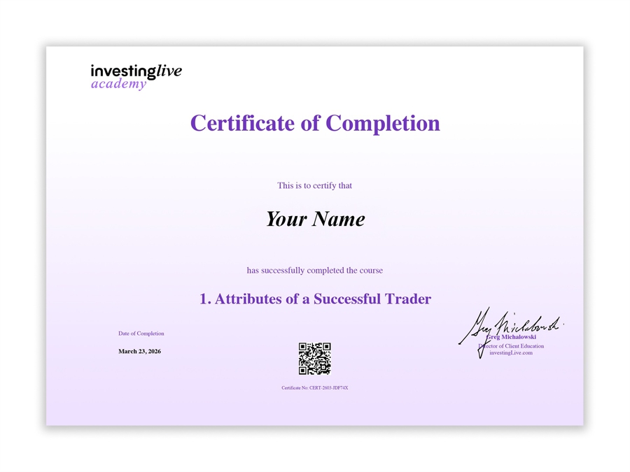 investingLive Academy Certification