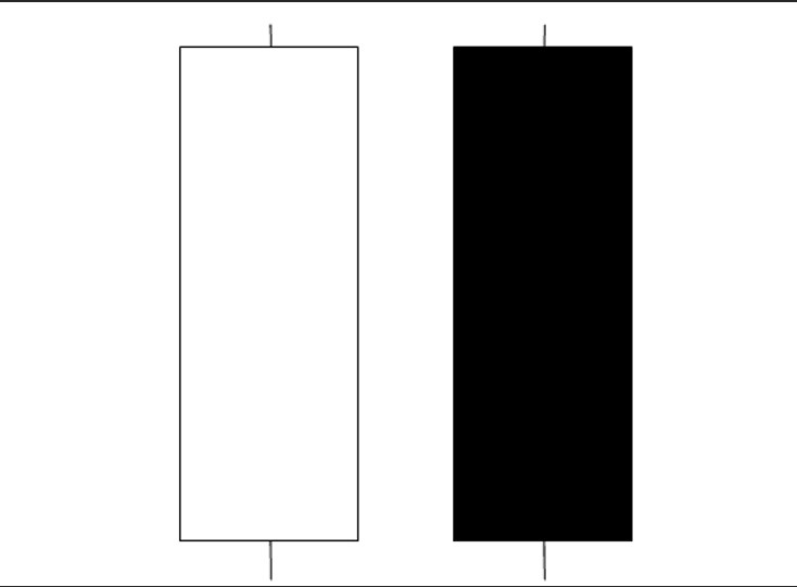 japanese candlesticks