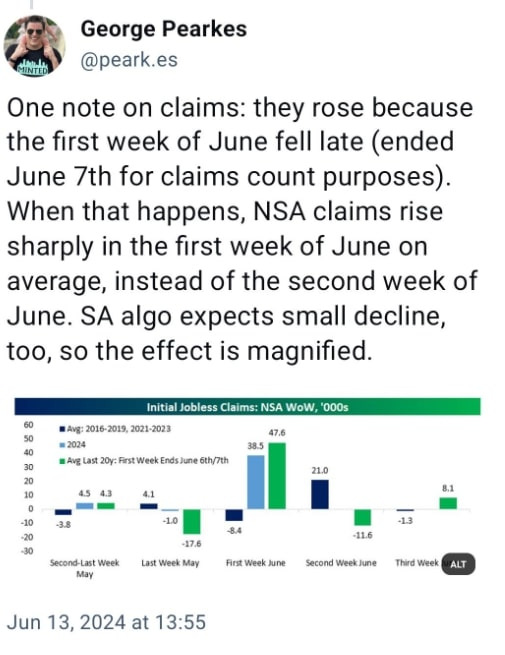 jobless claims