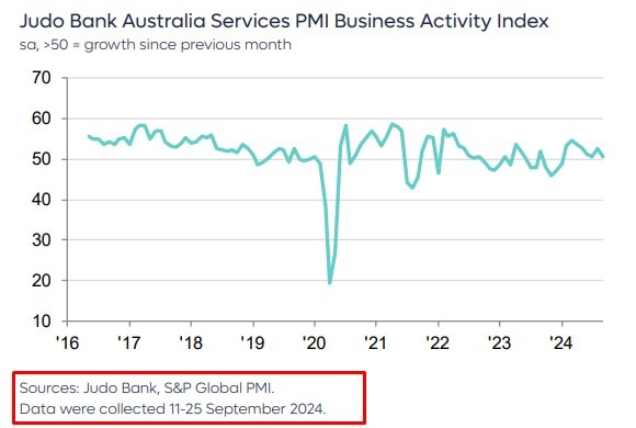 judo Australia pmi 03 October 2024 2