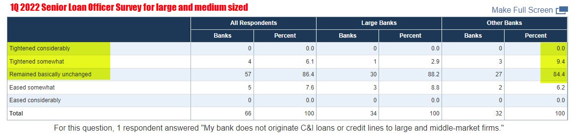 loan