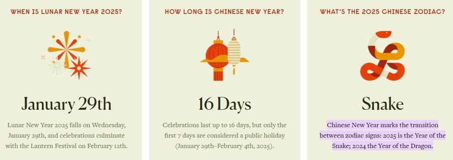 lunar new year china 2025 snake 2