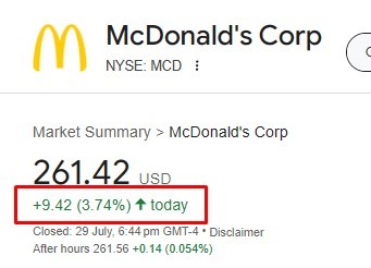 maccas sharres up 30 July 2024