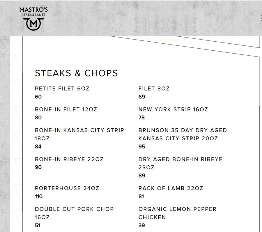 The USD is higher ahead of the CPI data at 8:30 AM ET What are the