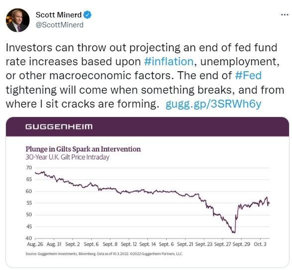 minerd fed breaks tweet