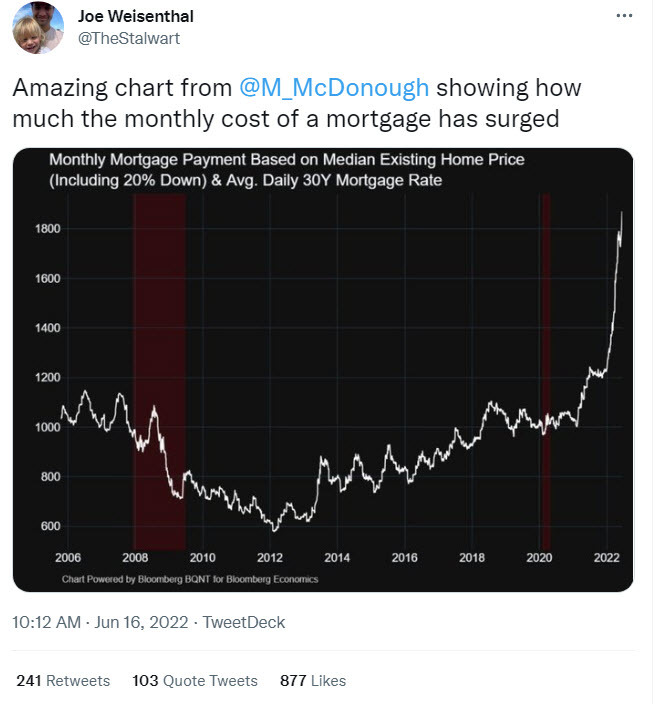 monthly mortgage payment