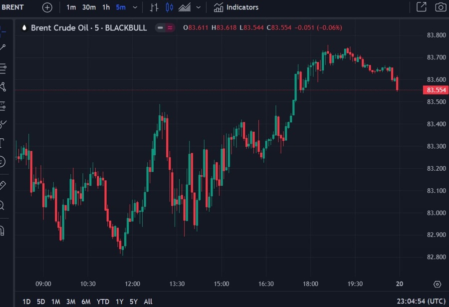 morgan stanley oil demnd 2024 20 May 2024 2