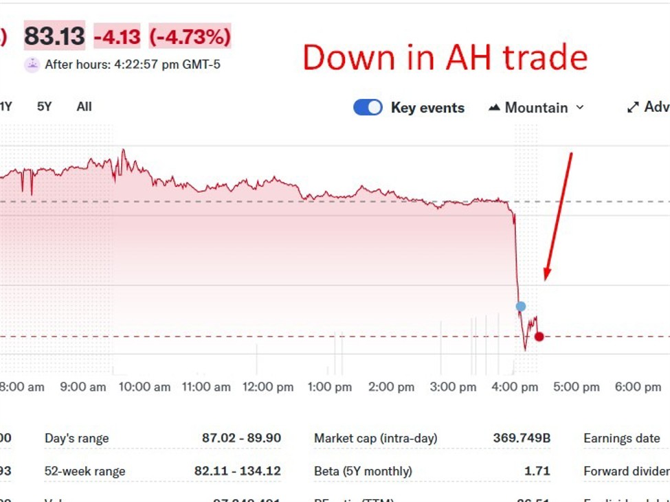 Netflix flags margin strain regardless of This fall beat as content material spending rises