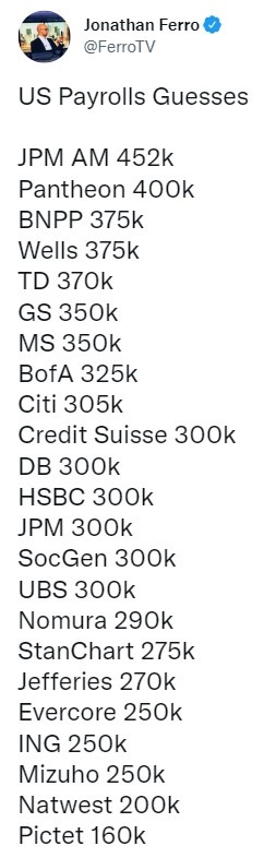 nfp preview 02 September 2022