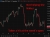 nikkei plunge 29 June 2026