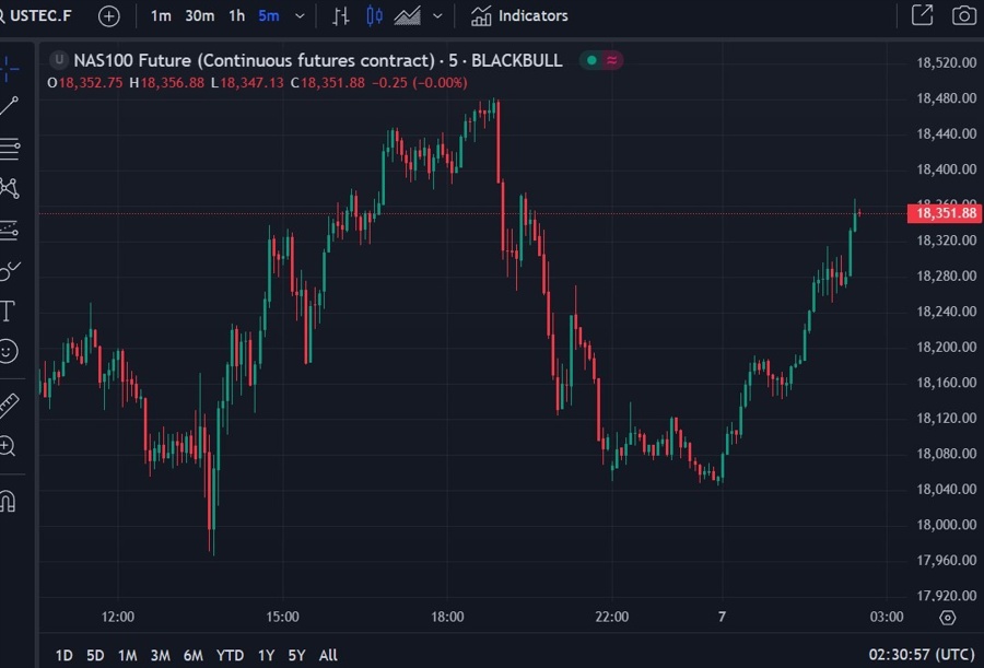nq 07 August 2024 23