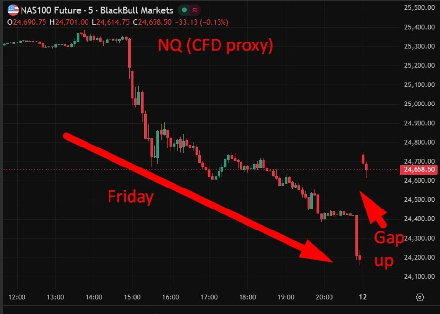 nq 13 October 2025 2