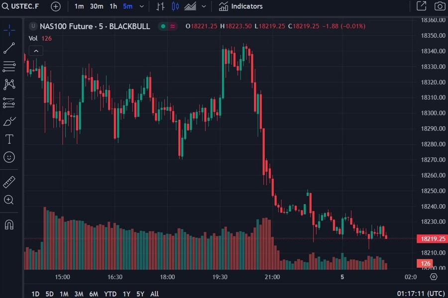nq amd chip china 05 March 2024 2