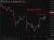 nq peace gap higher 15 June 2026