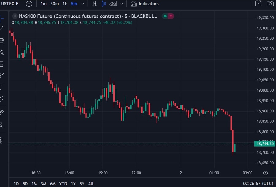 nq rout thursday August 12