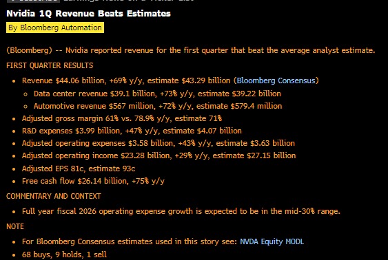 nvda eps error q1 2025 2