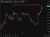 nzd breman rbnz 28 May 2026