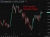 nzd luxon fiscal 13 May 2026