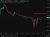 nzd q1 jobs report 06 May 2026