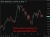 nzd rbnz 27 May 2026