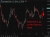 nzd rbnz meeting may 27 25 May 2026