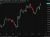 nzd rbnz rate cut 06 August 2025 2