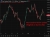 nzd update 06 May 2026 fsr