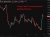 nzd update 12 June 2026