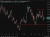 nzdusd 17 June 2026