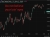 nzdusd 17 September 2025 17 September 2025  2