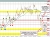 nzdusd