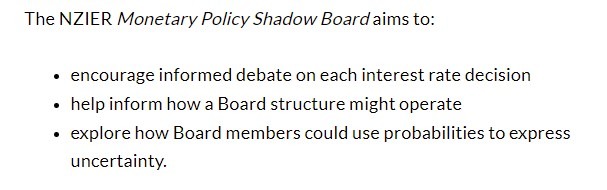 nzier rbnz shadow board
