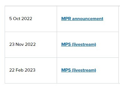 ocot October 5 rbnz