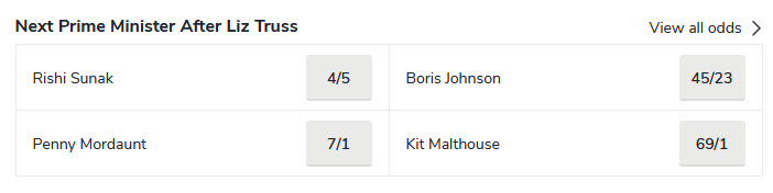 odds