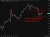 oil 05 June 2026 23435