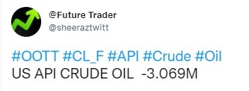oil 21 December 2022
