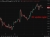 oil 234 04 June 2026