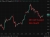 oil 2345 11 June 2026
